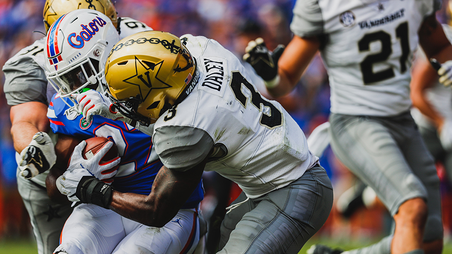 System Safety Reviewing Transfer Tae Daley The Key Play